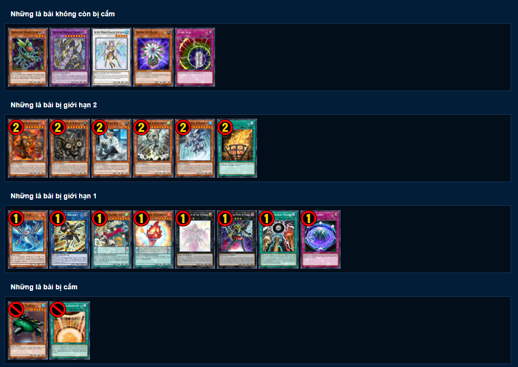 OCG Banlist tháng 7 năm 2024 và Cảm nghĩ... YuGiOh! Việt Nam YGO